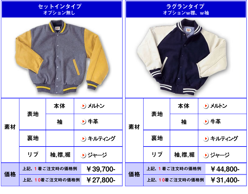 ������A�Z�b�g�C���^�C�v�A���O�����^�C�v